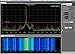 RF Explorer Bundle #5 -- Model 6G Combo RF Spectrum Analyzer PLUS RF Viewer 1.8 GHz USB Spectrum Analyzer