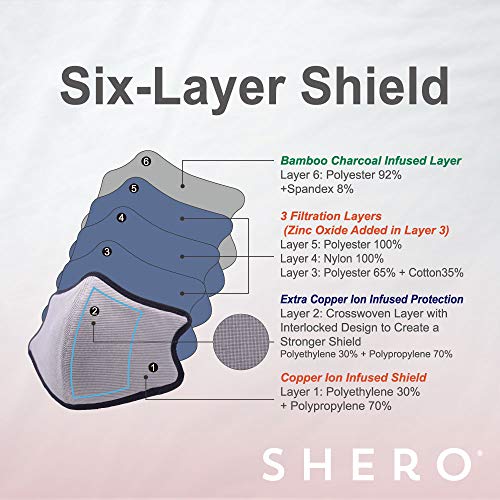 Copper-Ion-Infused-Mask-by-Shero-Black