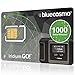 BlueCosmo Iridium GO! 1000 Data Minute Prepaid Global SIM Card – 12 Month Expiry – 1000 Data Minutes – 500 Voice Minutes – 3,000 SMS Text Messages – No Activation Fee – No Monthly Fee – Rollover