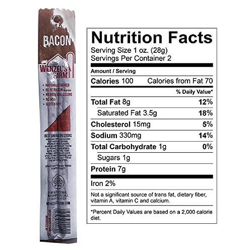 Wenzel’s Farm Variety Pack Sticks │Snack Sticks │ Flavorful, Naturally