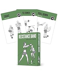 Resistencia Banda Ejercicio Tarjetas, pack de 62: extragrande con 6 Fácil y eficaz Home entrenamientos:: duradera y resistente al agua con instrucciones de Diagramas y: Una guía de fitness sencilla para hombres y mujeres