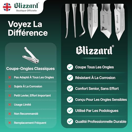Blizzard Professional Pedicure Kit and Nail Foot Cutter - 5 Piece Podiatry Set for Ingrown and Thick Toenails - Clippers, File and Lifter - Stainless Steel - Senior and Men's Foot Care