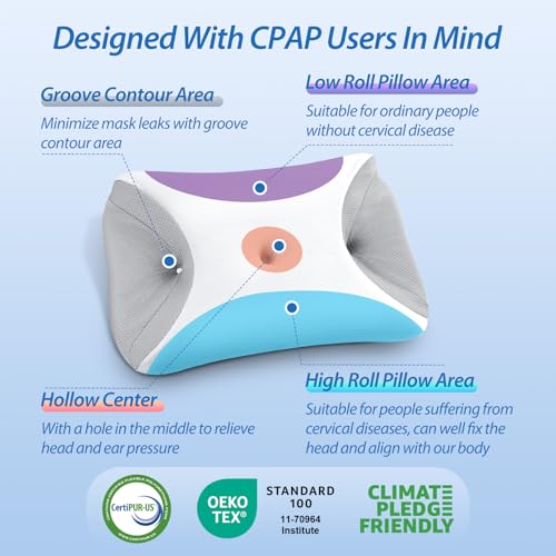 HOMCA CPAP Pillow, Orthopedic Memory Foam Pillow for All CPAP Masks That Reduces Mask Pressure and Air Leaks, with Cooling Cover, 65 x 40 x 9/11 cm