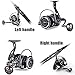 Sougayilang Fishing Reel Double Bearing Light Smooth Casting 5.2:1 Collapsible Handle Spinning Reels (DE5000)