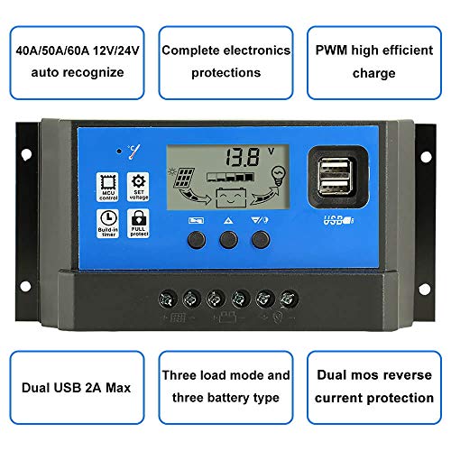 PowMr 60a Charge Controller - Solar Panel Charge Controller 12V 24V