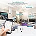 WiFi Smart Plug, EIVOTOR Wireless Socket Mini Outlet with Energy Monitoring Works with Amazon Alexa Echo Dot and Google Assistant, No Hub Required, APP Remote Control your Devices from Anywhere