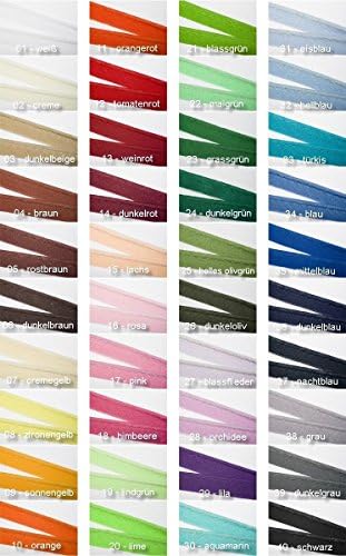 Insert Piping Cord, 10 Meters (11 Yards), in 40 Colours, Cotton Bias Cord / Color: 03