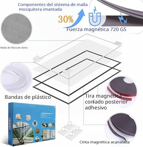 Mosquito Nets for Magnetic Windows 150 × 180cm Fiberglass Mesh, Window Frame with Full Magnetic Band, Cuttable Magnetic Window Mosquito Net
