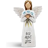 Aunt Gifts - Auntie Gift Ideas, Best Aunt Ever Gifts, Birthday Gift for Aunts, Sculpted Hand-Painted Figure