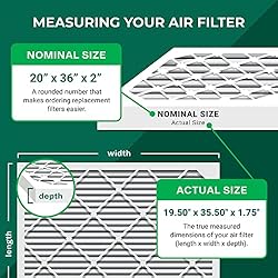 Filterbuy 20x36x2 Air Filter MERV 8 Dust Defense