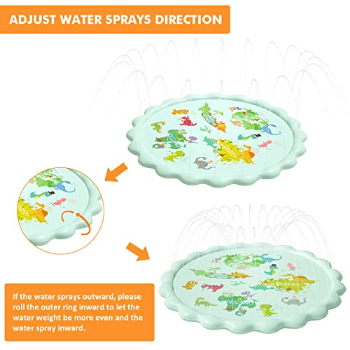 Peradix Water Jet Mat for Children's Toys, 200 cm Pearl Water Spray Mat PVC Sprinkler Splash Pad,Outdoor Water Play for Girls and Boys Gardens and Lawns