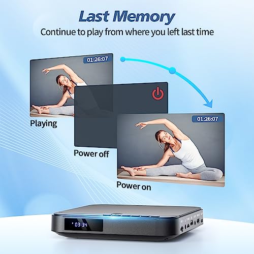 DESOBRY Mini DVD Player for TV, Portable HD 1080P for Smart TV, All Regions, HDMI/AV Cable, USB/TF, Remote Control, Support PAL/NTSC