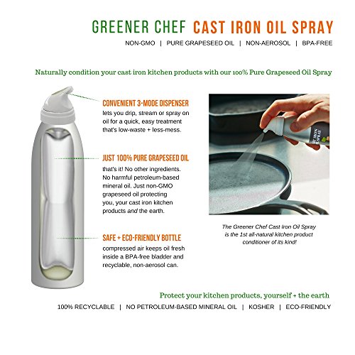 Cast Iron Skillet Seasoning & Cast Iron Conditioning Oil with Unique