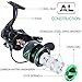 Sougayilang Fishing reels Light Weight Saltwater Spinning Reel - 39.5 LB Carbon Fiber Drag,12+1 BB Ultra Smooth All Aluminum Inshore Reel