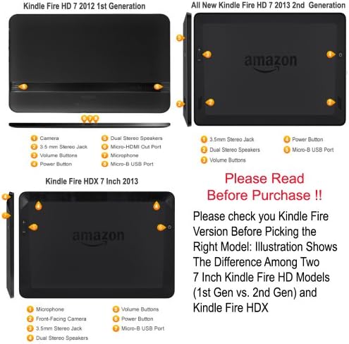 Amazon Com Kindle Fire Includes Special Offers Previous Generation 2nd Kindle Store