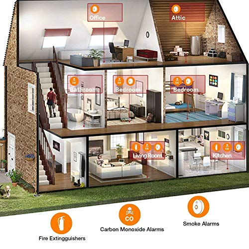 5 Detector+Photoelectric+Install+Warning+Included