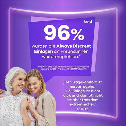 Always Discreet Normal Incontinence Pads 96 Pads (4 x 24 Pieces), Monthly Pack, Discreet Protection & High Absorbency, Locks Odours and Liquid Immediately (Packaging May Vary)