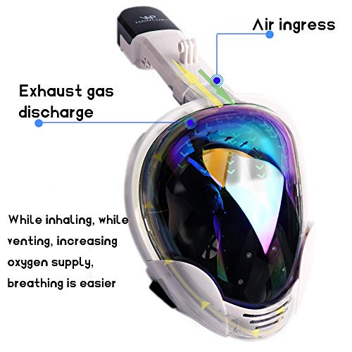 OUUKER Full Face Snorkel Mask, Portable 180° Panoramic View Diving Snorkel Mask Anti-Fog Anti-Leak Safety Diving with Detachable Action Camera Mount for Adults Youth