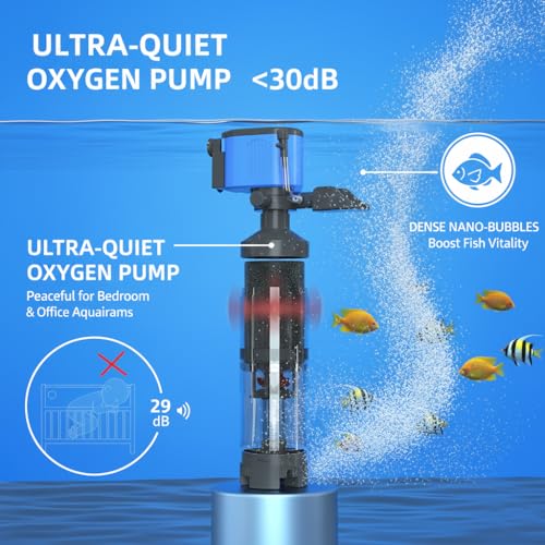 Nyganmelloz 5-in-1 25W aquarium filter,water pump,filter for fish tank,Ultra Quiet Operation,Powerful Oxygen Pump,wave-making and Electric Water Change functions with 1800L/H Flow, fish tank filter