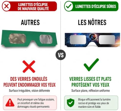 Lunettes eclipse solaire,approuvées AAS 2026, lot de 12 lunettes pour eclipse solaire pour une observation directe du soleil - Certifiées ISO 12312-2:2015(E) & CE
