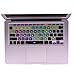 Dogxiong Ableton Live Functional Shortcut Silicone Keyboard Cover Skin for MacBook Air 13 inch(No-Touch ID) ; for MacBook Pro 13, 15 (2015 Before)