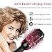 SubClap Hair Dryer Brush Hot Air Spin Comb, 3 in 1 Dry/Straighten/Curl Electric Blow Dryer Hair Negative Ionic Straightening and Curly 3 Modes Hair Comb Styling Brush Styler for Womenthumb 2