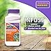 Bonide (BND147) - Infuse Systemic Disease Control, Fungicide Concentrate (8 oz.) primary