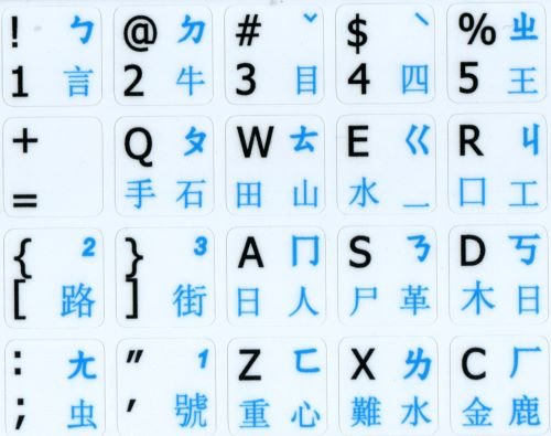 CHINESE - ENGLISH NON-TRANSPARENT KEYBOARD LABELS LAYOUT BLACK OR WHITE BACKGROUND (14x14) FOR DESKTOP, LAPTOP AND NOTEBOOK (White Background)