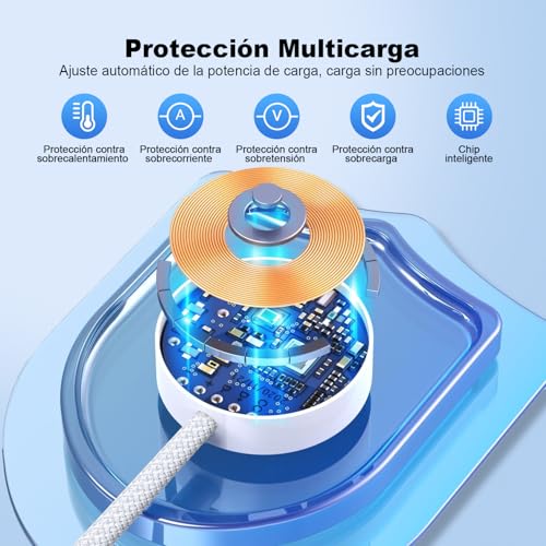 PUROVERO Cargador para Apple Watch 1M, Cable Tipo-C de de Carga Rápida Trenzado y Magnética, Cargador Original Compatible con Todos Los Modelos de iWatch