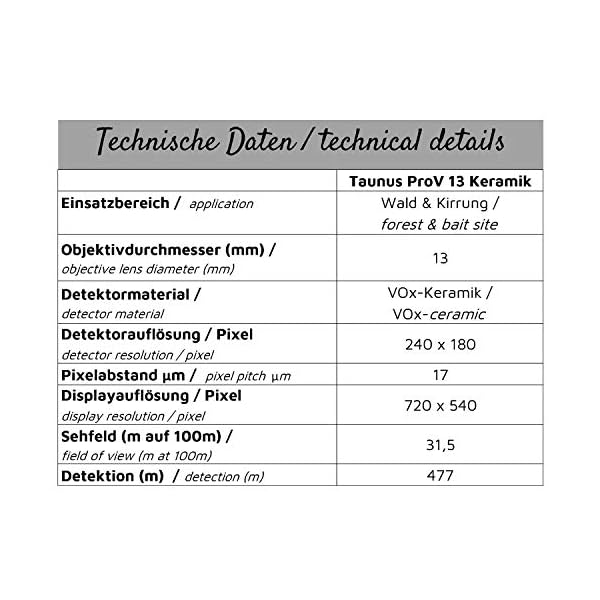 Professor Optiken Taunus ProV 13 Keramik (V3.0) - Wärmebildgerät/Wärmebildkamera mit 12µm Keramik-VOx-Detektor & 720 x… – Bild 5