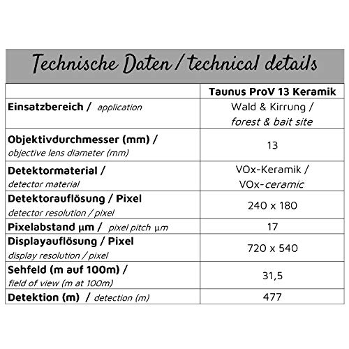 Professor Optiken Taunus ProV 13 Keramik (V3.0) - Wärmebildgerät/Wärmebildkamera mit 12µm Keramik-VOx-Detektor & 720 x… – Bild 5
