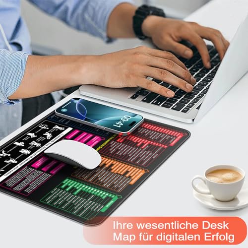Excel Mouse Pad 300 x 250 x 3 mm, Excel Mouspad German for Office, Word PPT Windows Mouse Pad, Small, Non-Slip Desk Mat for Office and Home