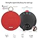 AOMAIS Ball Bluetooth Speakers,Wireless Portable Bluetooth 4.2 ,15W Superior Sound with DSP,Stereo Pairing for Surround Sound,Waterproof Rating IPX7,For Sports,Travel,Shower,Beach,Party(Red)