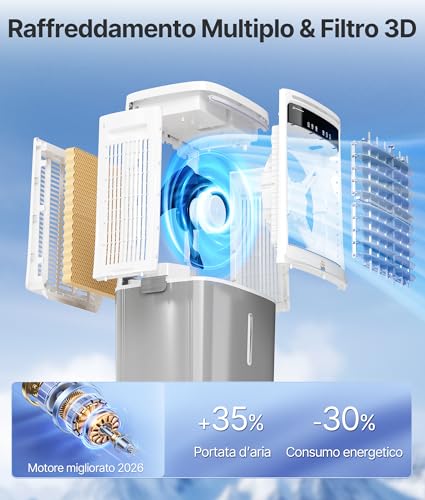 EXNOS Raffreddatore ad aria portatile con raffreddamento ad acqua – Ventilatore di utilizzo con serbatoio dell'acqua da 25 l, climatizzatore senza tubo di scarico, telecomando, timer 12H, Bianco