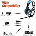 BlueFire Professional Stereo Gaming Headset for PS4, Xbox One Headphones with Mic and LED Lights for Playstation 4, Xbox One, PC (Blue)thumb 1