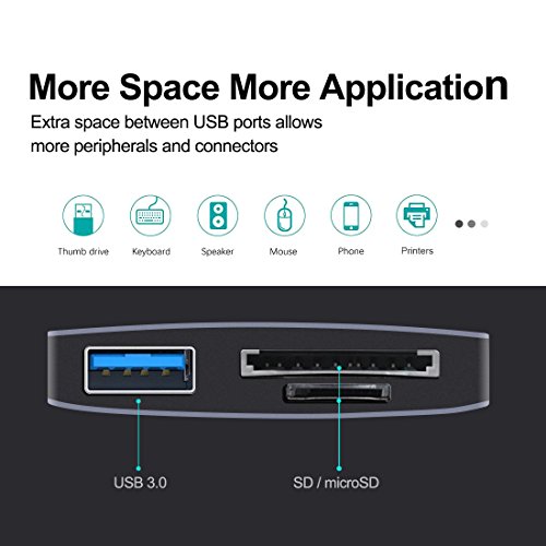 DEPZOL USBC Hub, USB Type C Card Reader OTG Memory Card Adapter Superspeed USB 3.0 Dongle for SD Micro SD Card for Android Mobile Devices and Macbook Laptop Computer