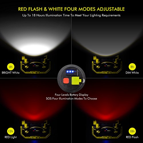 Rechargeable LED Work Light 20W 1600LM SOS Mode 2.1A Fast Charging Magnetic Base Waterproof Spotlights Outdoor Camping Emergency Floodlights For Truck Tractor Workshop Construction Site