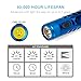 RovyVon LED Flashlight Small Rechargeable,4 Modes Water Resistant Handheld Light,EDC Mini Keychain Flashlight for Home,Travel,Camping,Hiking,Dog Walking,Running,Everyday Carry,SOS Emergency(A2 Blue)