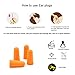 Faskelin Soft Sound Blocking Ear Care Earplugs Sleep Noise Cancelling Ear Plugs for Women and Men, 20 Pairs, NRR 31, Small Reusable Foam Ear Plugs for Sleeping, Snoring, Working and Shooting Sports