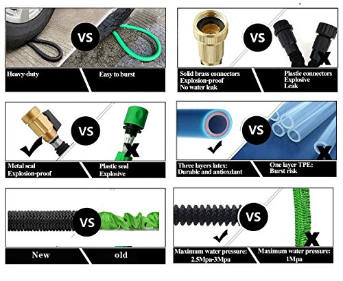 Garden Hose Expandable Water Hose - Improved New Design High Pressure Expanding 50 FT with 8 Spray Pattern Metal Nozzle Brass Connectors Double Latex Core, Heavy Duty for Wash Car Bike by Peatop