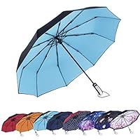 AmaGo Automatic Compact Folding Windproof Umbrella - Portable 210T Water Repellent Auto Open & Close Travel Sun&Rain Umbrellas with Reinforced 10 Ribs and UV Protection for Women Men(Sky Blue)