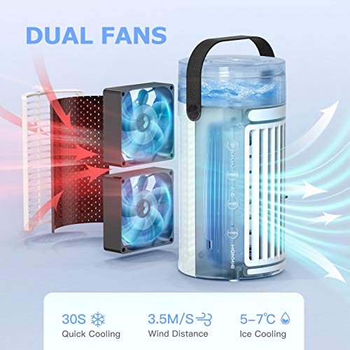 Portable Air Conditioner Fan, Hommie 3 Speed Personal Mini Evaporative
