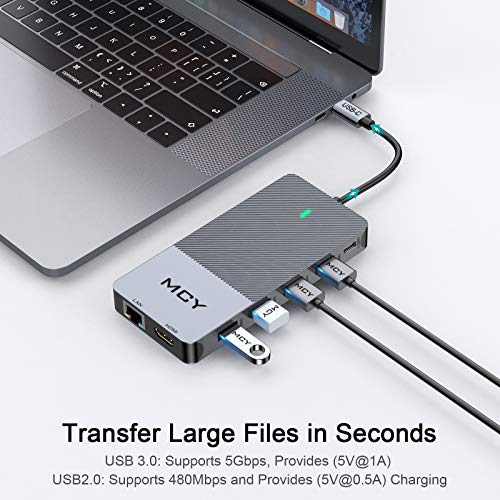 Docking Station, MCY 12in1 Triple Display USB C Docking Station Dual