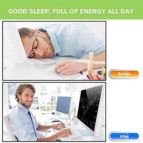 Luckymore Anti Snoring Chin Strap Ajustable Stop Snoring Solution for Men and Women, Anti Snoring Devices Snore Stopper Chin Straps Sleep AIDS for Snoring Sleeping Mouth Breather