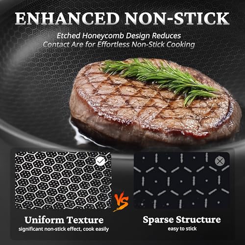 KOKHUB Stainless Steel Frying Pan with Lid, 28cm Nonstick Honeycomb Skillet, Non Toxic Cookware Pan for Induction, Electric and Gas Hob, Dishwasher/Oven Safe, PFOA Free