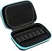 Essential Oil Carrying Case Premium Hard Shell Protection for up to 14 Bottles – Perfect for Roller and Standard Bottles 5ml to 10ml – Great for Travel (Caribbean Blue)