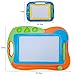 Kids Drawing Board Doodler Sketch - Hanmun 2 Pieces Colorful Screen Erasable Learning Toys for Toddlers,Travel