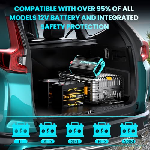 SUDOKEJI 2000 W / 4000 W Inverter Pure Sine Wave Voltage Converter 12 V to 230 V Power Inverter with LCD Remote Control, Type-C and USB Ports, 2 EU AC Sockets for Solar, Vehicles, Motorhomes