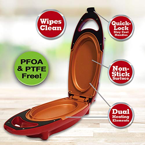 3 Red+Copper+Minute+BulbHead+Recipe