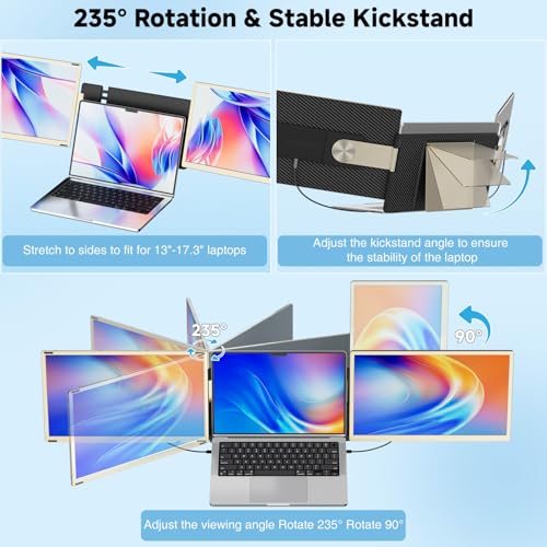 KEFEYA Monitor Portatile per Laptop, 15.6” Triplo Schermo PC Portatile, FHD 1080P Ultra-sottile Portable Monitor per 13-17.3” Laptops, Plug and Play Compatibile con Windows/Mac